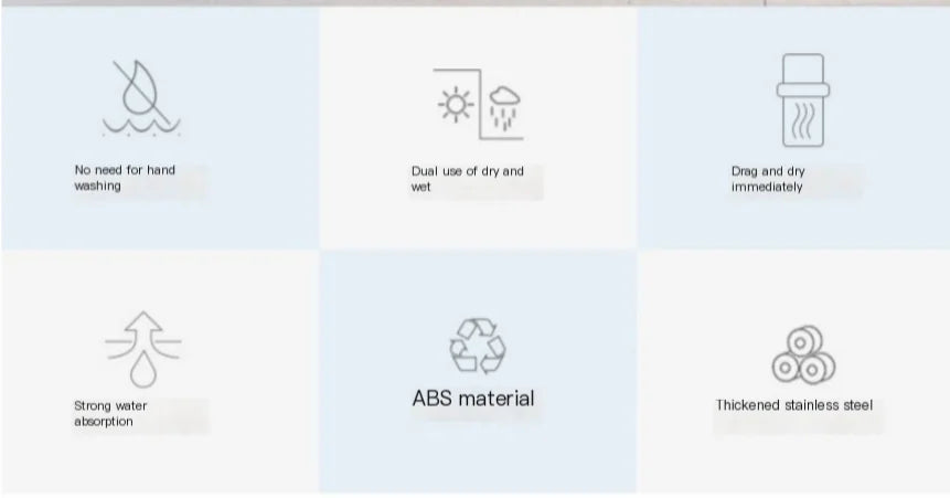 Self-Cleaning Flat Mop for Home Use (Wet & Dry)